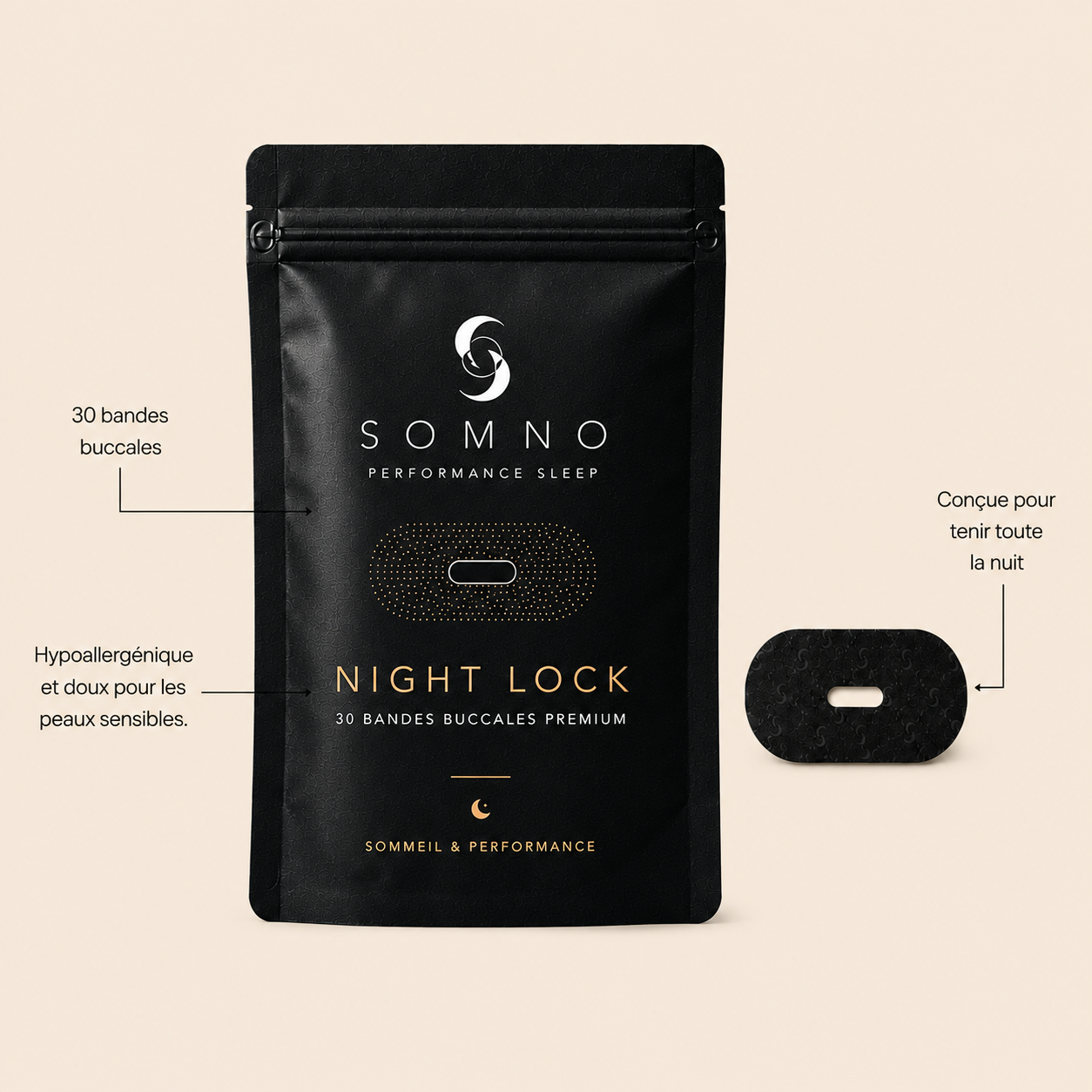 NightLock